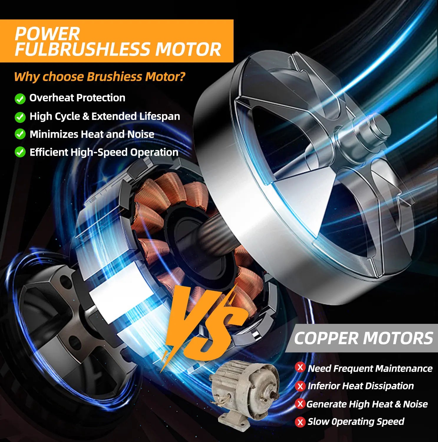 2-in-1 Brushless 8" Mini Chainsaw & Pole Saw, Cordless Tree Pruner