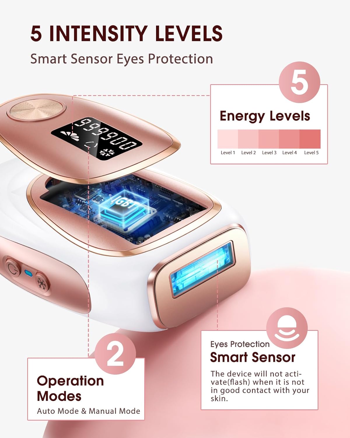 Depilación láser, depilación IPL con sistema de enfriamiento por hielo para un resultado indoloro y duradero, dispositivo seguro para depilar las axilas en casa.
